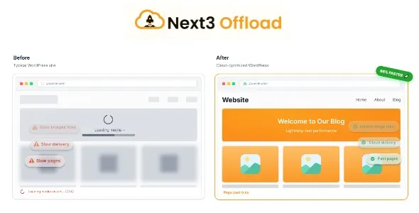 Next3 Offload