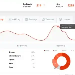 WP 301 Redirects Pro