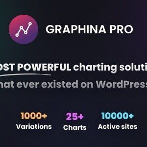 Graphina Pro Elementor Dynamic Charts, Graphs, & Datatables